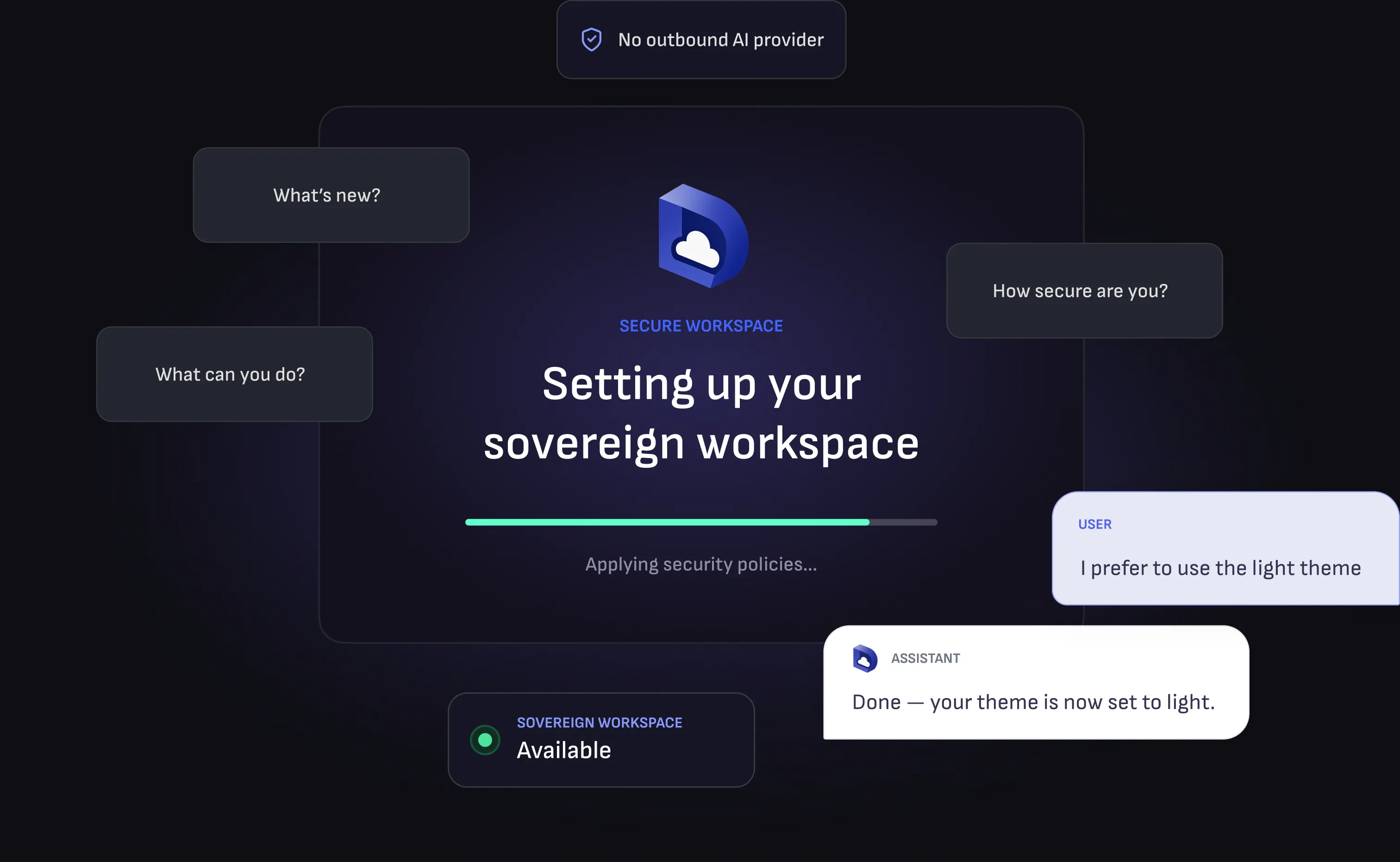 Decloud secure workspace setup and agent interface